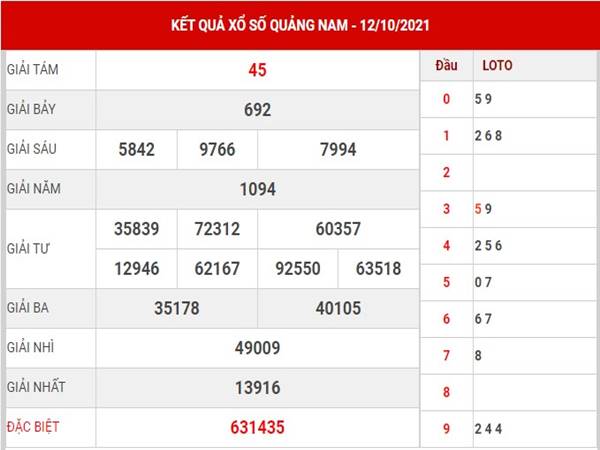 Dự đoán kết quả XS Quảng Nam 19/10/2021 - Thống kê XSQNM thứ 3
